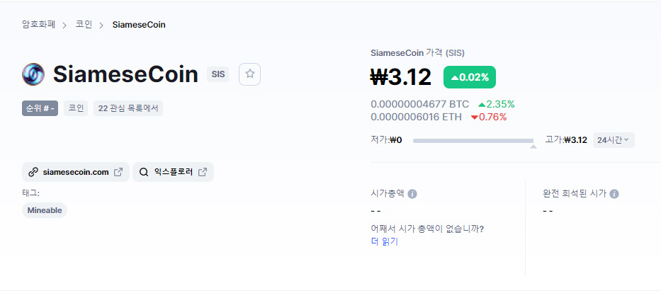 바이비트 런치패드 SIS 코인