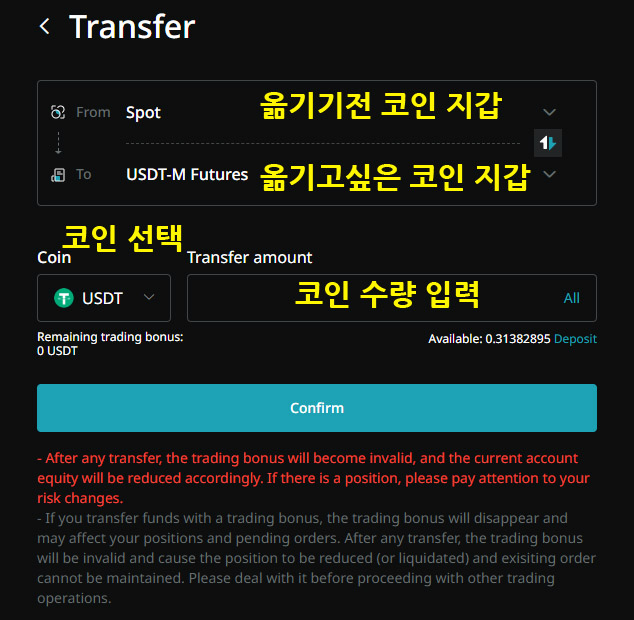 BITGET TRANSFER