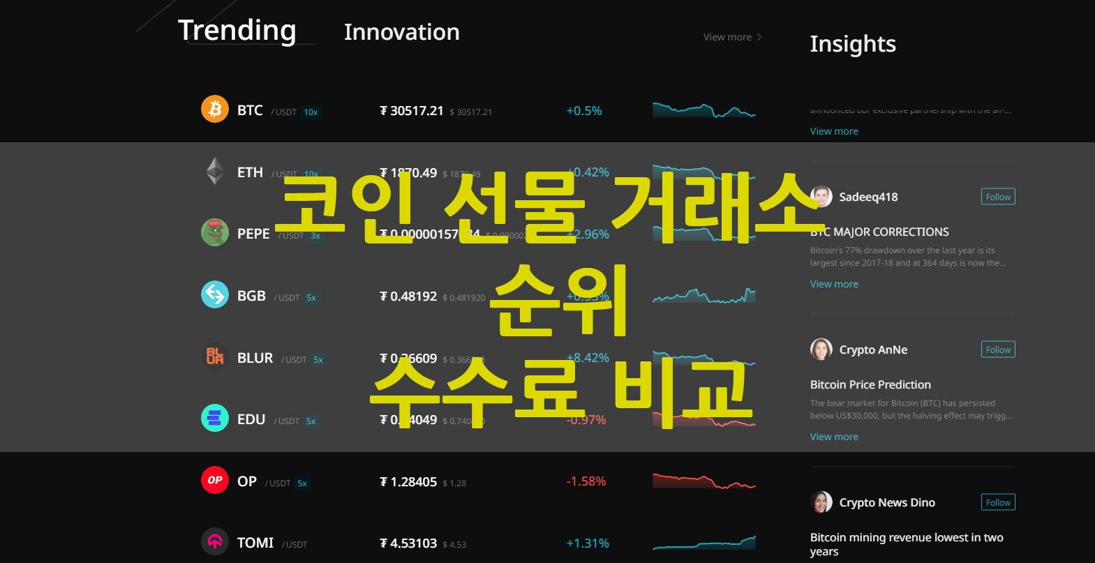 코인 선물거래소 순위 및 수수료 비교