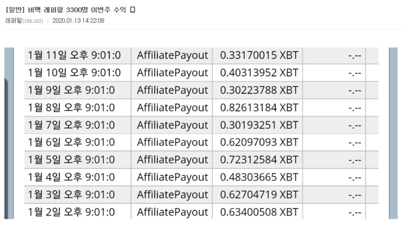 비트맥스 레퍼럴 수익 인증