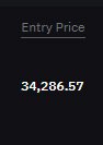 Entry Price