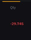 qty