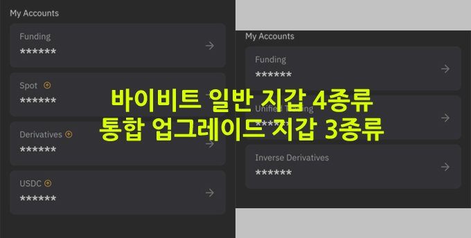 바이비트 지갑 종류