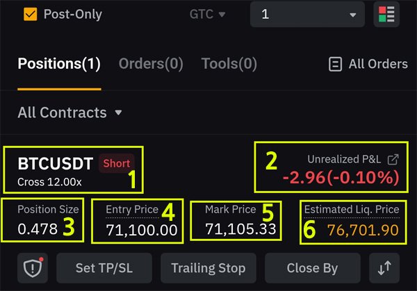 entry price