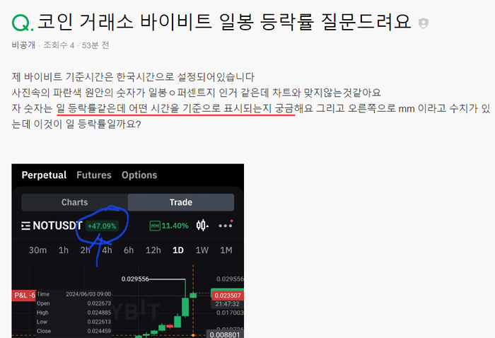 바이비트 시간