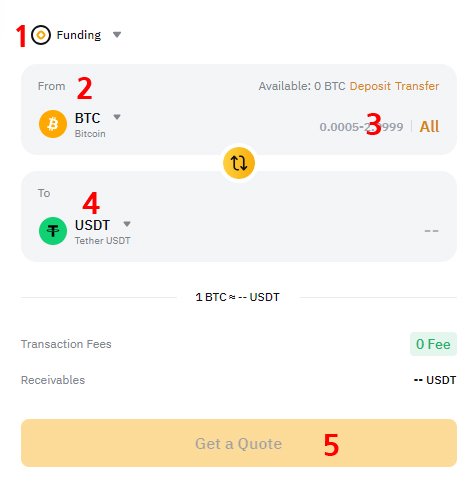 bybit usdt convert