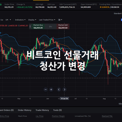 비트코인 선물거래 청산가 변경