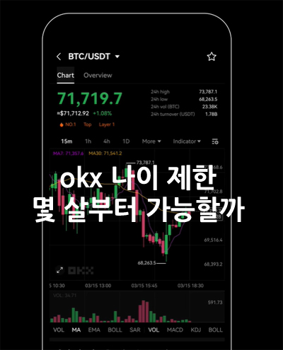 okx 나이제한 만 18세입니다.