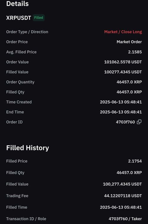 Order Type / Direction, Order Price, Avg. Filled Price, Order Value 용어 설명