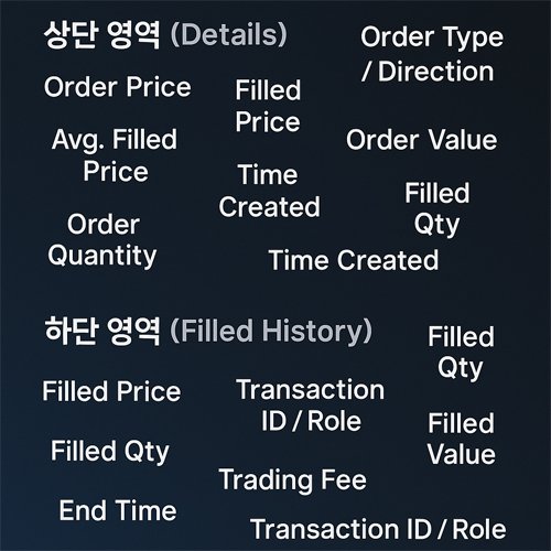 바이비트 거래내역 화면에 나오는 Order Type, Filled Price, Trading Fee 등 주요 항목들을 상단 Details와 하단 Filled History로 구분한 시각 자료