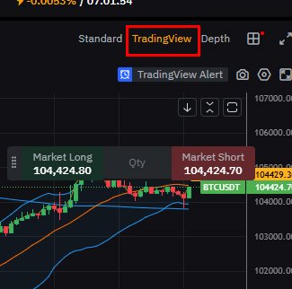 차트 상단에 TradingView