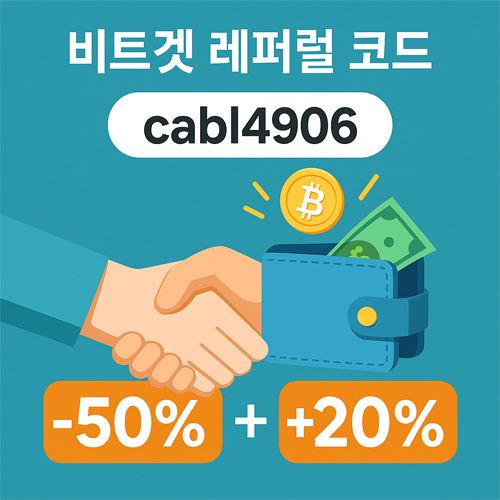 비트겟 레퍼럴 코드 cabl4906 인포그래픽, 거래 시 수수료 50% 할인과 20% 페이백 혜택 강조