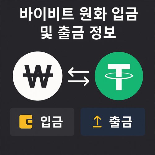 바이비트 원화 입금 및 출금 정보 안내 이미지, 원화 기호와 USDT 테더 아이콘, 입금·출금 버튼 포함