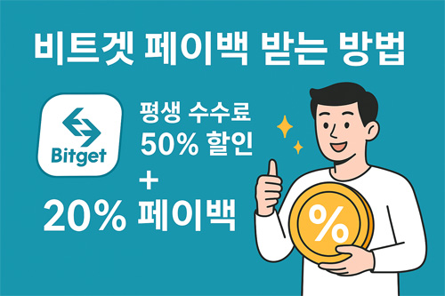 비트겟 페이백 받는 방법 인포그래픽, 평생 수수료 50% 할인과 20% 페이백 강조